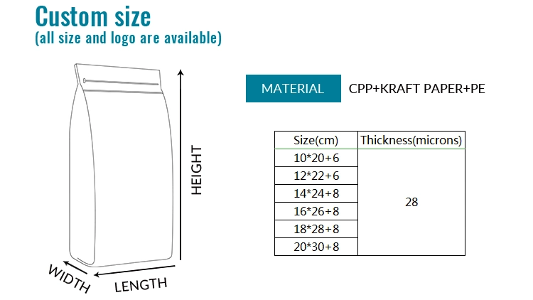 Coffee Packaging Quad Seal Side Gusset Pouch, Stand up Coffee Aluminum Foil Flat Bottom Pouch with Valve